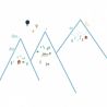 Easy muursticker - Mountains